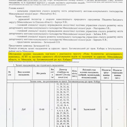 Лист та додатки до нього, складені начальником управління сталого розвитку ДЖКГ Миколаєва про знесення дерев під будівництво АЗС, фото 