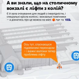 Інфографіка: «Укрзалізниця»